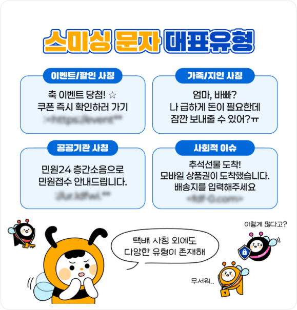 스미싱 문자 대표유형 이벤트/할인 사칭 축 이벤트 당첨! 쿠폰 즉시 확인하러 가기, 가족/지인 사칭 엄마, 바빠? 나 급하게 돈이 필요한데 잠깐 보내줄 수 있어?ㅠ, 공공기관 사칭 민원24 층간소음으로 민원접수 안내드립니다., 사회적 이슈 모바일 상품권이 도착했습니다. 배송지를 입력해주세요, 택배 사칭 외에도 다양한 유형이 존재해, 이렇게 많다고? 무서워