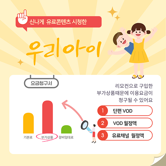 다음사항 참조